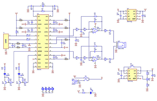 schematic